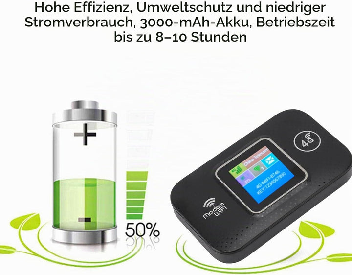 4G LTE Mobiler WLAN Hotspot Tragbarer Router Mit SIM Kartensteckplatz 300 Mbit/s Für Bis Zu 10 Gerät
