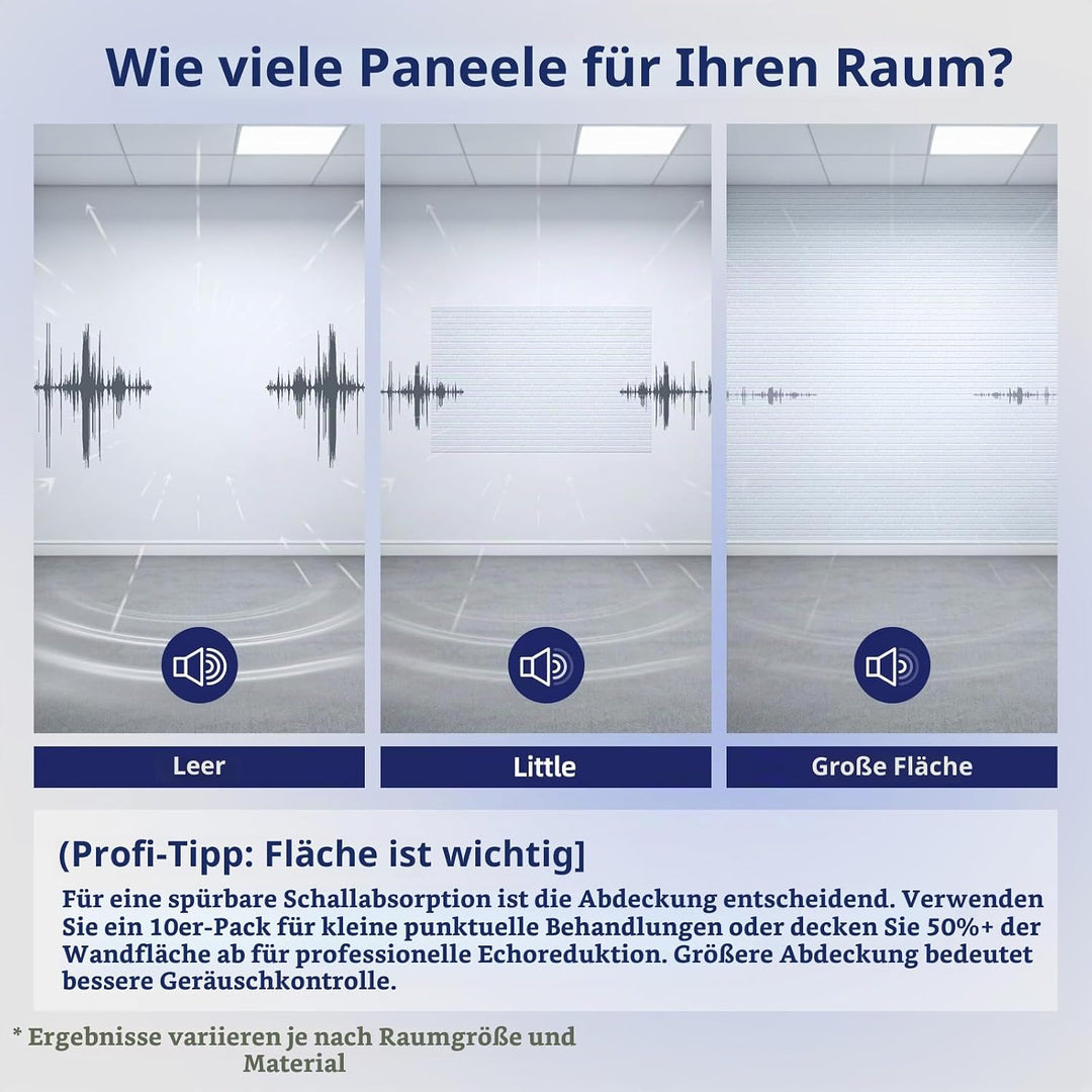 Vieshful Selbstklebende Akustikpaneele für Homeoffice, Musikzimmer, Schlafzimmer &amp; Wohnzimmer – 10 S