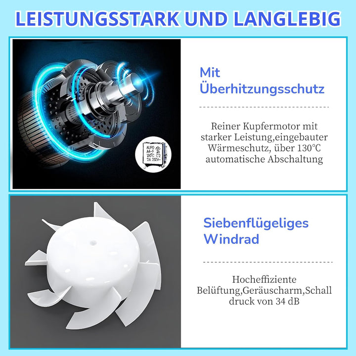 YIBONIKA Badlüfter 100mm mit Feuchtigkeitssensor &amp; Nachlauf, ≤34db Leiser Abluftventilator mit Rücks