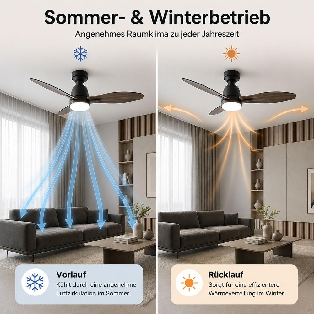 Bestron Deckenventilator mit Beleuchtung, 3 Geschwindkigkeitsstufen & grosse Flügelspannweite von Ø7