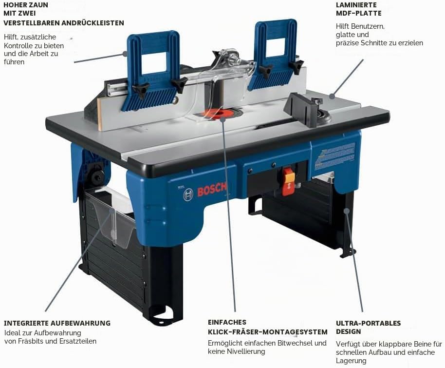 BOSCH RA1141 66.0 cm x 16-1/5.1 cm Laminated MDF Top Portable Jobsite Router Table with 2-1/5.1 cm V