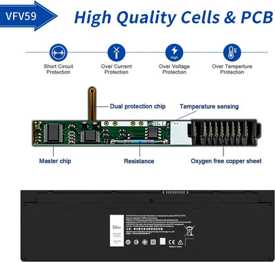 VFV59 Laptop Akku für Dell Latitude E7250 E7240 Series Notebook GVD76 HJ8KP W57CV NCVF0 WD52H F3G33