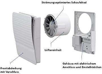 SKS24 Badlüfter Automatic Shutter TH - flüsterleiser Betrieb dank kugelgelagertem Motor, mit Innenve