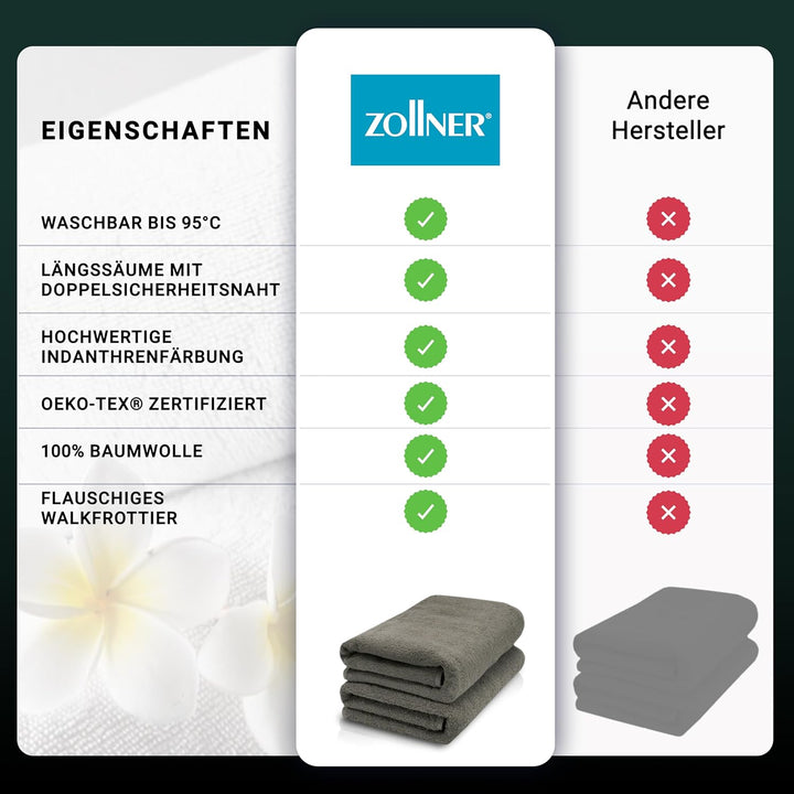 ZOLLNER 2er Set Saunatücher, Handtücher, 70x200 cm, Baumwolle, Taupe