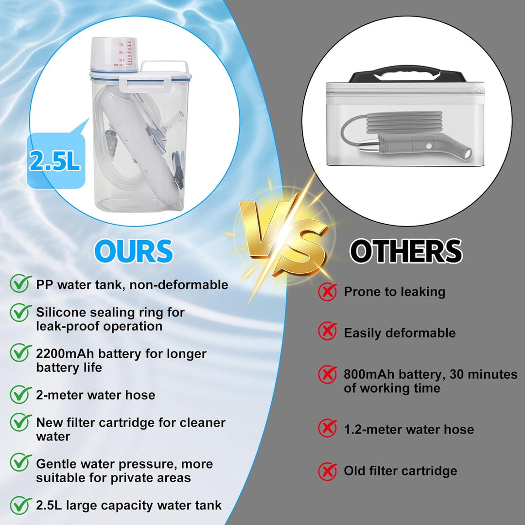 Bidet Po Dusche, Portable Travel Bidet Elektrisches, Peri Bottle mit 2.5 L Wassertank füR Intimdusch