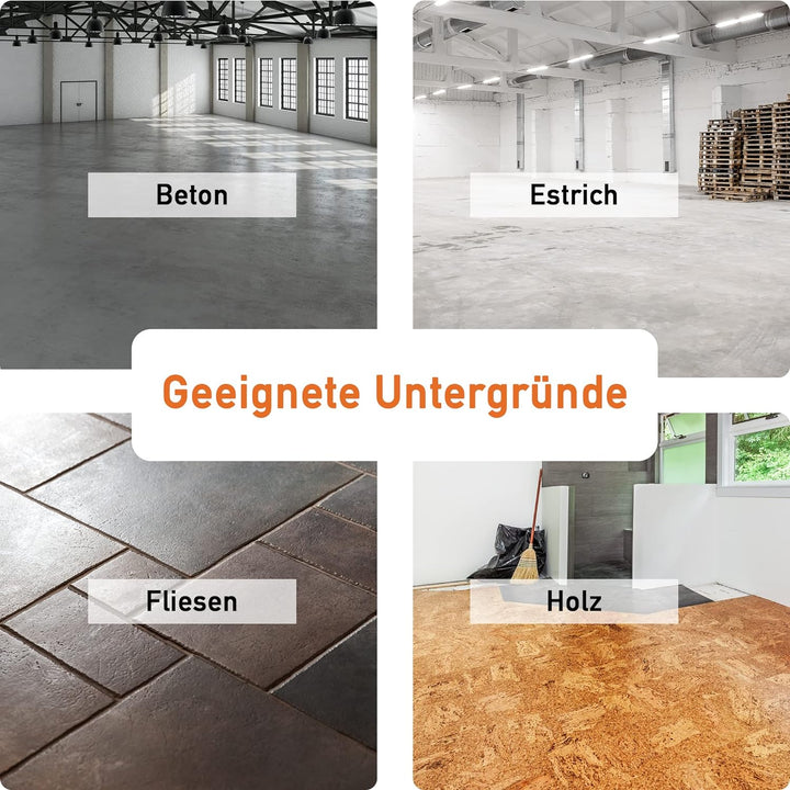 Home Profis® HPBA-800 matte UV-beständige 1K Bodenfarbe (5m²) für Balkon & Terrasse in RAL 7030 (Ste