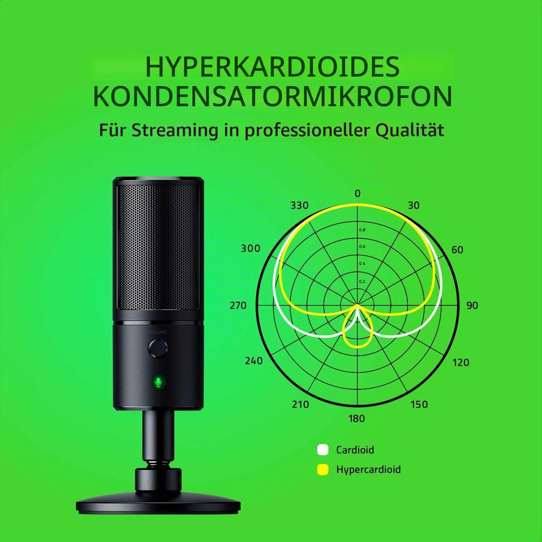 Razer Seiren Emote - USB Kondensator-Mikrofon für Streaming mit Emoticon Display (8-Bit-LED-Display,