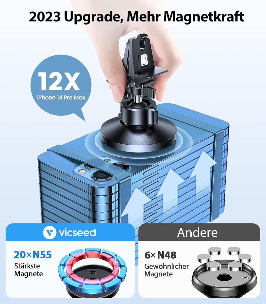 VICSEED Handyhalterung Auto Magnet Lüftung [Starker Magnet mit 12xN55 Magneten] Magsafe Autohalterun