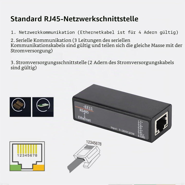 Fafeicy HF7121 RS485 Serial Server Kommunikationsmodul, Ethernet Serial Server, mit 5-36 VDC, für Et