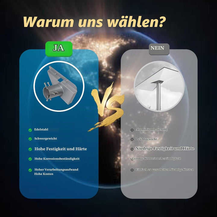 Kpemcsx Starlink Gen 3 Rohradapter und Mastmontagesatz für V3 Kickstand Dishy, kompatibel mit Mast
