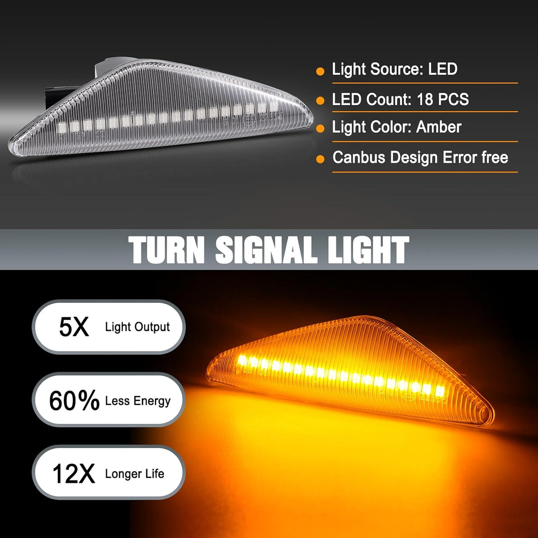 LED Blinker Seitenblinker für BMW E70 X5 E71 X6 F25 X3, Blinker mit Canbus Fehlerfrei, 2 Stück E70 X