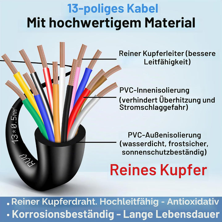 13-adrige 0,5mm² Kabel für Anhänger 5m Abschleppseil 13 adriges Anhängerkabel schwarz für Wohnwagen