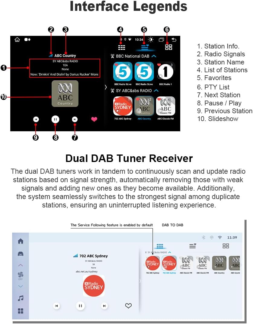 erisin DAB+ Box Antenne Digital Radio Adapter Verstärker für Autoradio Android 8.0/9.0/10.0 und höhe