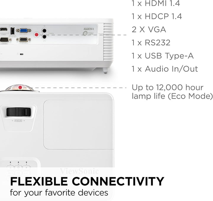 Viewsonic PA503S 3D Heimkino DLP Beamer (SVGA, 3.600 ANSI Lumen, HDMI, 2 Watt Lautsprecher, 1.1x opt