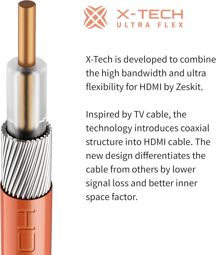 Zeskit X-Tech 48Gbps Ultra High Speed HDMI Kabel 1,5m 8K60 4K120 144Hz eARC HDR HDCP 2.2 2.3 kompati