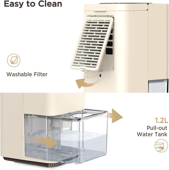 Luftentfeuchter 1200ML, EasyAcc Luftentfeuchter Elektrisch,Automatischer Gegen Feuchtigkeit, Auto Ab