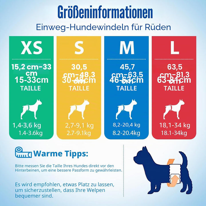 Pet Soft Einweg-Hundewindeln für Rüden 50 Stück, Hochsaugfähige Rüdenwindeln mit Nässeindikator und