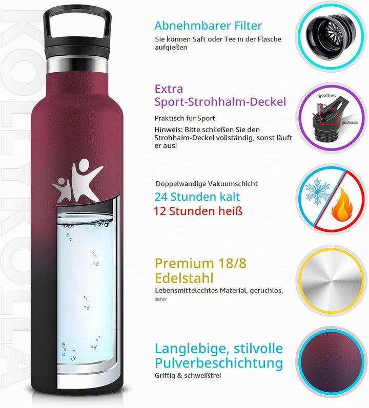 KollyKolla Trinkflasche 750ml, Thermosflasche mit Strohhalm, Isolierflasche BPA-Frei Auslaufsicher,