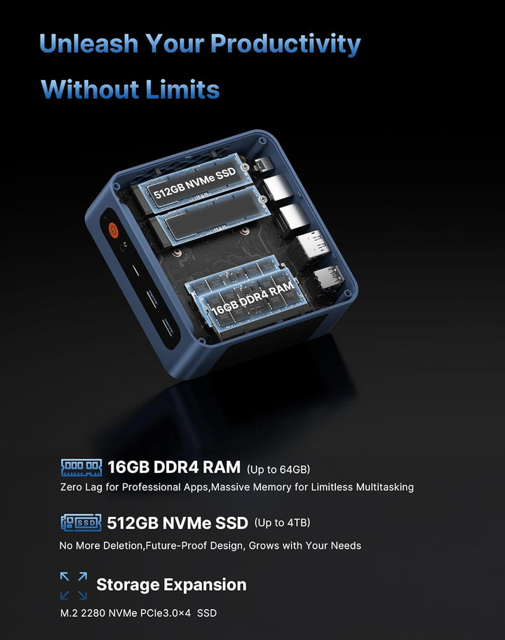 BOSGAME P3 Mini PC Gaming, AMD Radeon 680M Ryzen 9 6900HX 8K/16T Mini-Computer, 16GB DDR5 512GB PCIe