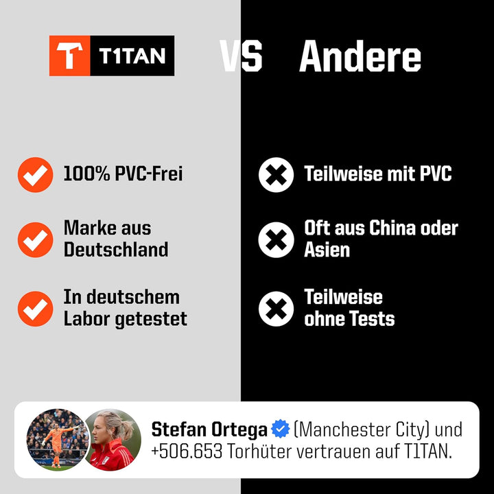 T1TAN Training Torwarthandschuhe Herren Classic, Grösse 3-12, Torhüterhandschuhe Erwachsene, Tormann