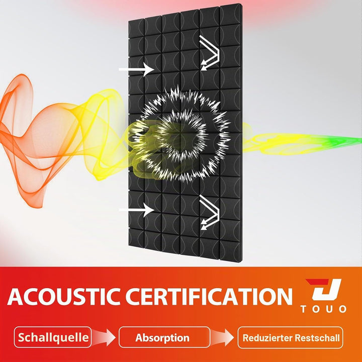 Akustikschaumstoff, 120 x 60 x 5 cm, schalldichte Schaumstoffplatten, feuerfeste Pilzplatten mit hoh
