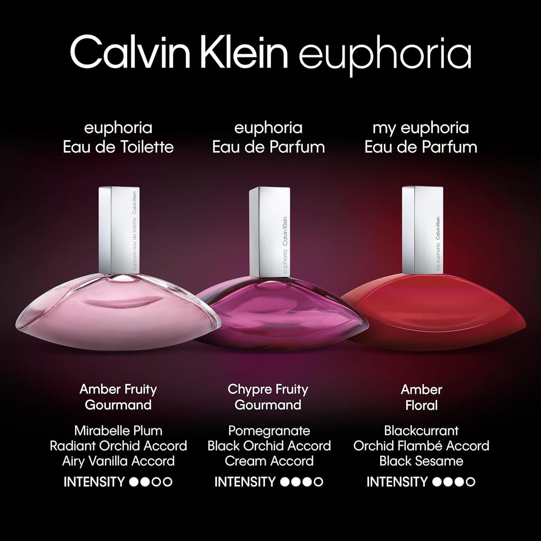 Calvin Klein Euphoria Women Edp Spray 1 ml (1er Pack), 1 ml (1er Pack)