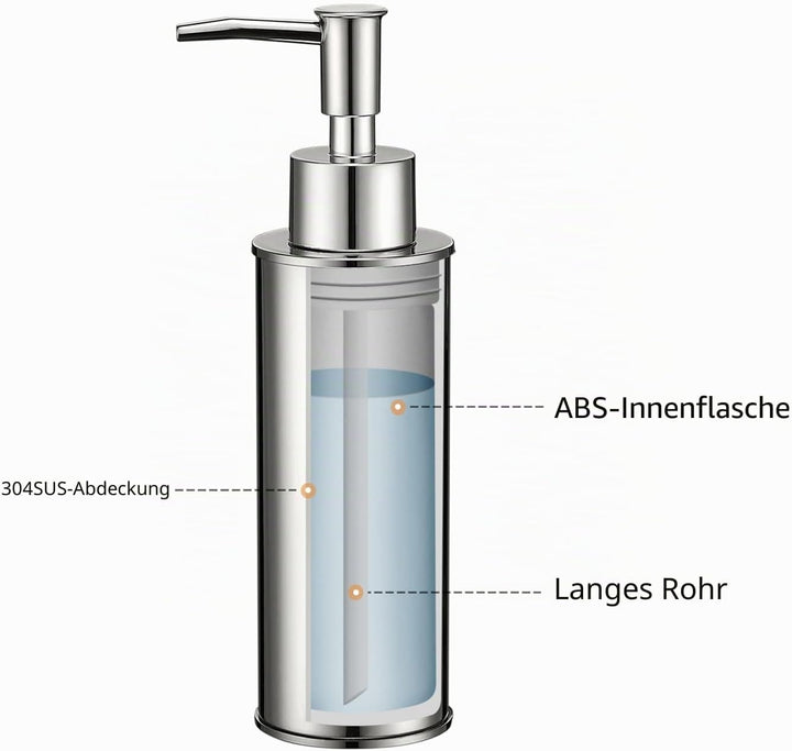 BGL Seifenspender, freistehender Flüssigseifenspender, 304 Edelstahl, Handseifenspender für Küche un