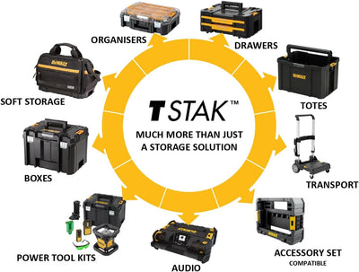 DEWALT TSTAK Tiefe Werkzeugbox VI, DWST83346-1 (44l Volumen, grossvolumige, kombinierbar mit anderen