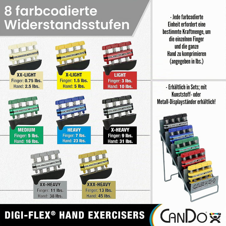 CanDo Handtrainer, Fingertrainer Digi-Flex®, rot (leicht), 10-0741 leicht / rot, leicht / rot