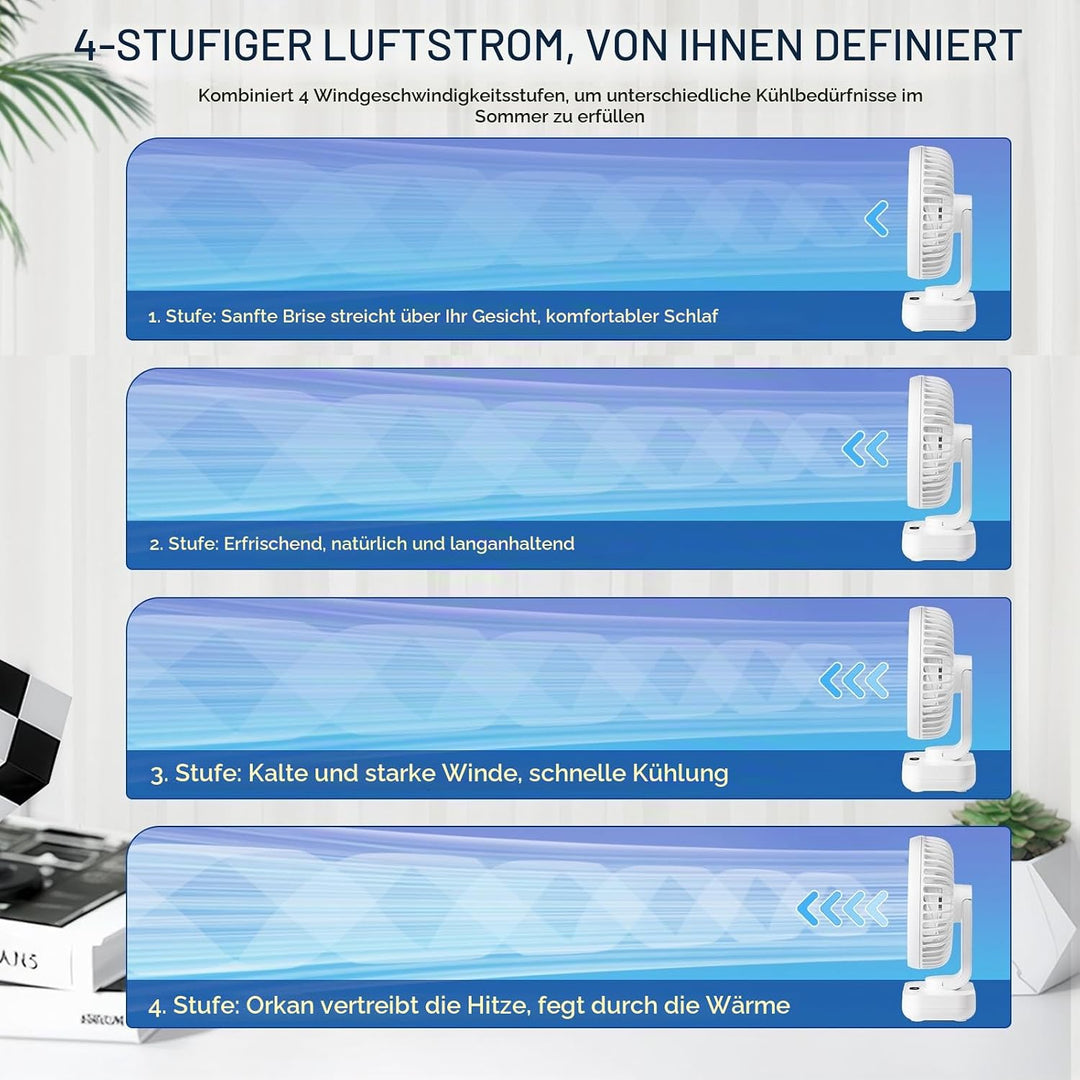 Mini Tischventilator Leiser, 120°Oszillation, 4 Geschwindigkeiten, USB Ventilator mit Akku 4000mAh,