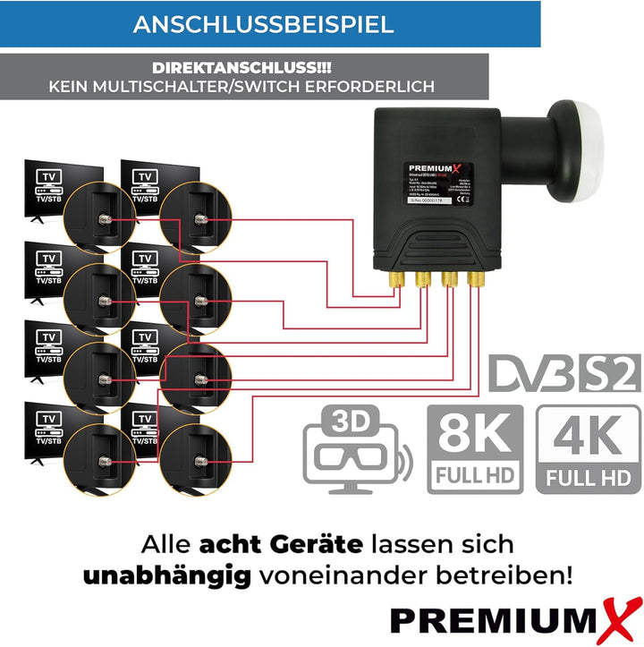 PremiumX Deluxe Octo LNB Signalumsetzer bis 8 Teilnehmer digital SAT-Empfang HD UHD 4K DVB-S2 PLL Re