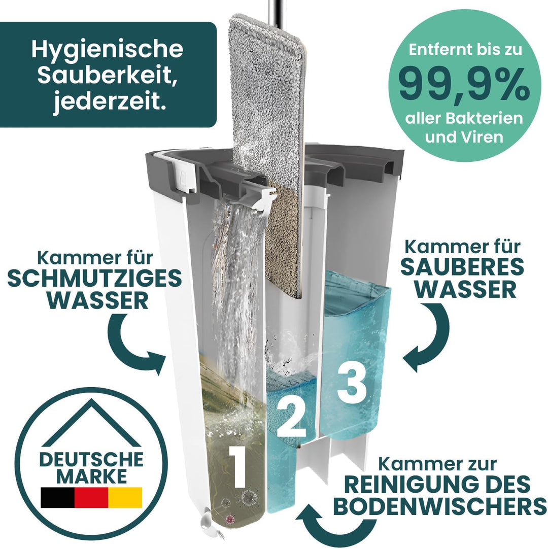 WONDERHOME - Bodenwischer Set mit Eimer - trennt Schmutz - von Frischwasser - innovatives 3 Kammer W