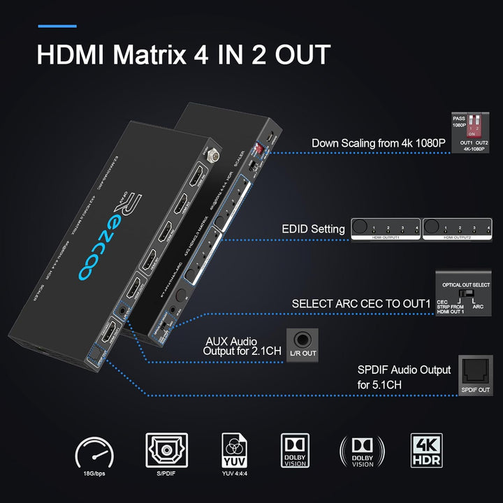 HDMI Matrix 4 in 2 Out 4K 60Hz 4:4:4 ARC HDR D-olby Vision Atmos SPDIF 5.1CH Breakout 3.5mm Stereo H