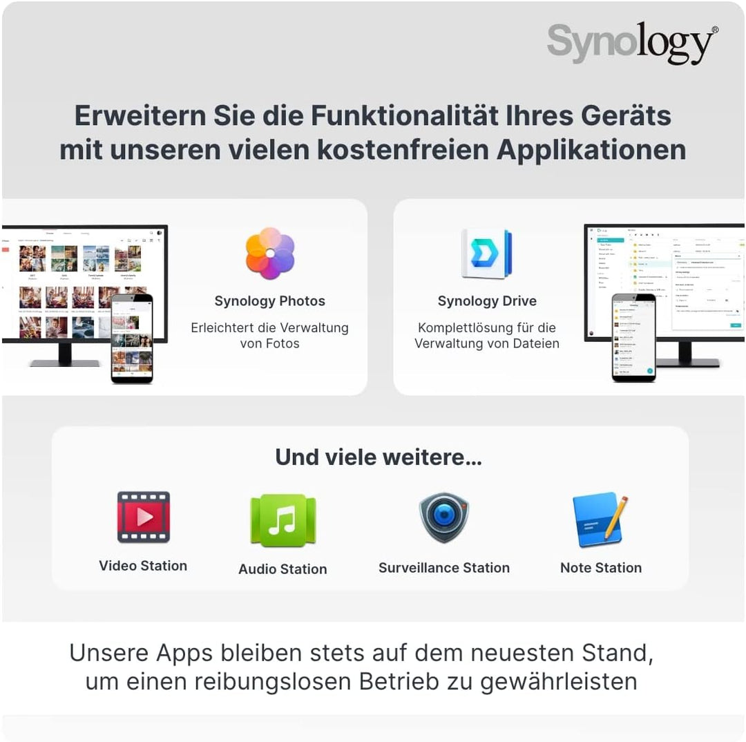 Synology DS923+ 4GB NAS 40TB (4x10TB) Seagate IronWolf, montiert und getestet mit SE DSM installiert