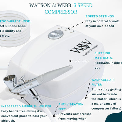 Watson and Webb Airbrush Set Torten Kuchen-Dekorationsset (Plus 8