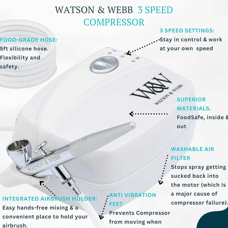 Watson and Webb Airbrush Set Torten Kuchen-Dekorationsset (Plus 8