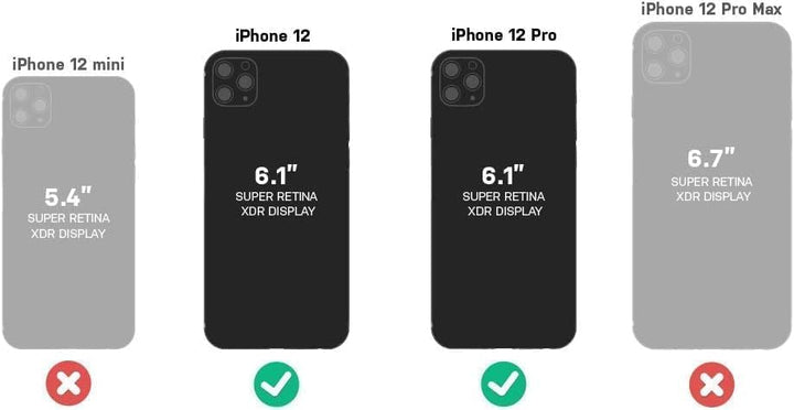 OtterBox Defender Series Screenless Edition Schutzhülle für iPhone 12 & iPhone 12 Pro (nur Hülle) –