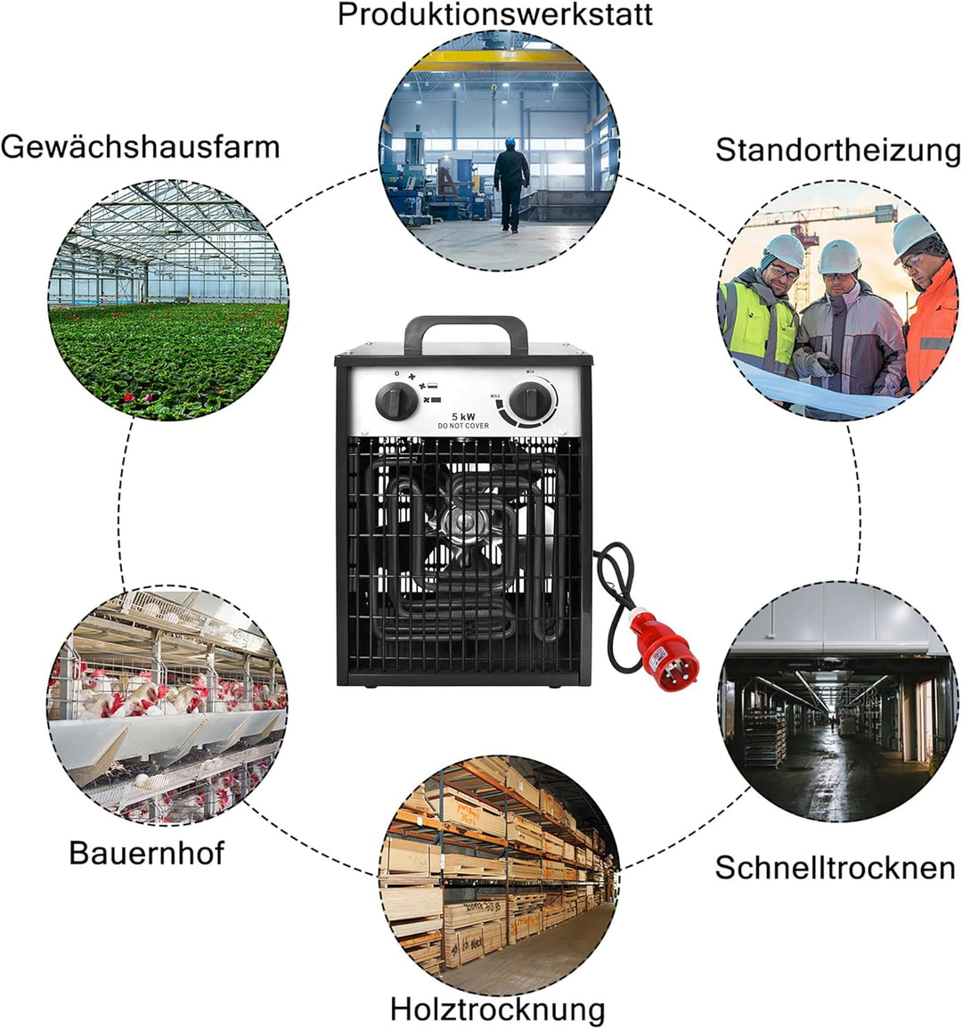 Aufun Heizlüfter Elektroheizung 5KW Profi-Industrie Heizgerät Elektroheizer Heizstrahler Heizgebläse