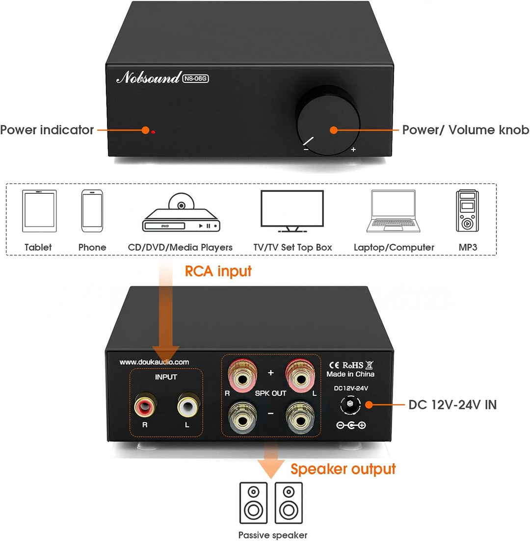 Nobsound 2-Kanal Mini Stereo Verstärker: 60Wx2 HiFi Klasse D Amplifier mit TPA3116 und 19V Netzteil