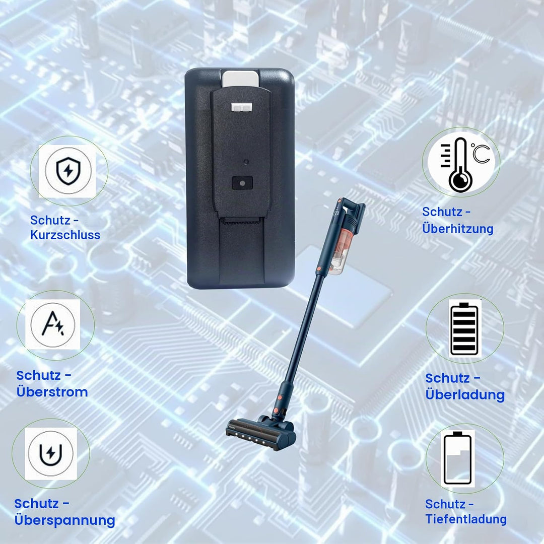 3000mAh Ersatzakku für Philips 5000er Serie, akku für XC5041, XC5043, XC5141, XC5142, XC5242, XC5243