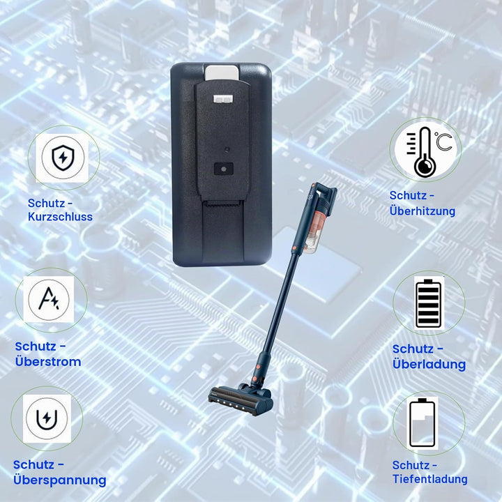 3000mAh Ersatzakku für Philips 5000er Serie, akku für XC5041, XC5043, XC5141, XC5142, XC5242, XC5243