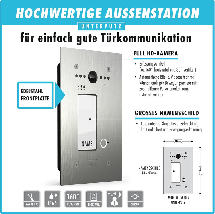 m-e ALLVISO Video Türsprechanlage, 2 Draht IP BUS, Unterputz Gegensprechanlage mit Kamera und Türöff