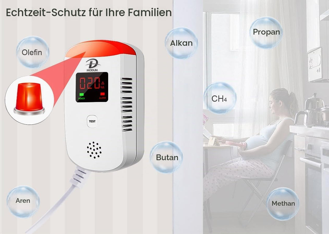 Gasmelder, Heimgebrauchs Methan Propan Butangas Monitor, Plug-in für brennbares LPG/Erdgas/Kohle-Gas