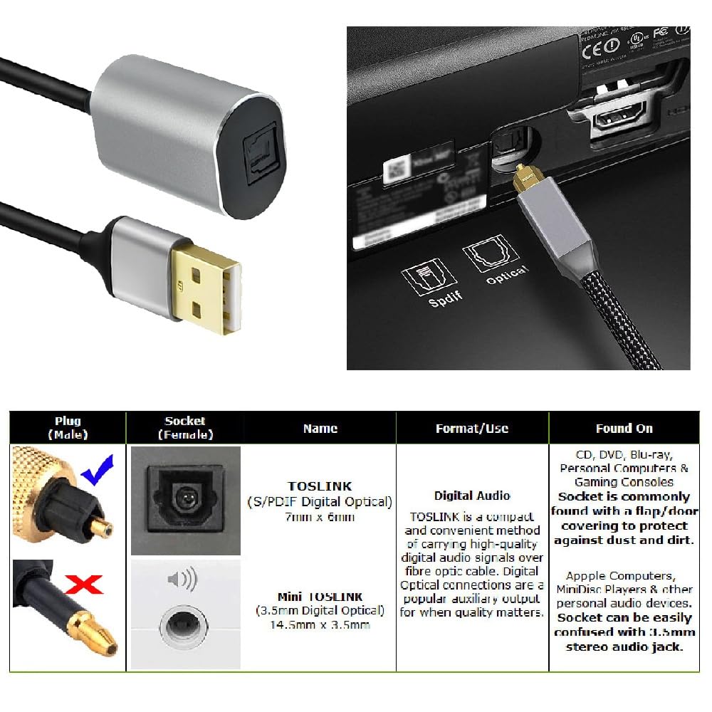 cablecc USB 2.0-A auf optisches Audiokabel, USB-A-Stecker auf Toslink-Buchse, digitales optisches Au