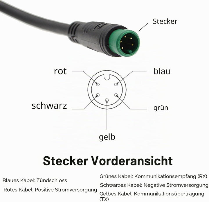 Elektrofahrrad -LCD -Display für 2,2 cm -Lenker, Fahrrad -Tachometer -Bedienfeld mit 5 -Pin -Stecker
