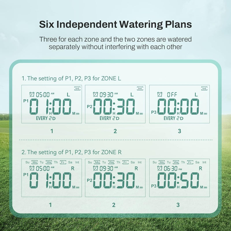HiOazo Bewässerungscomputer, 2 ausgänge 6 Bewässerungs Programme pro Tag, Automatische und zeitspare