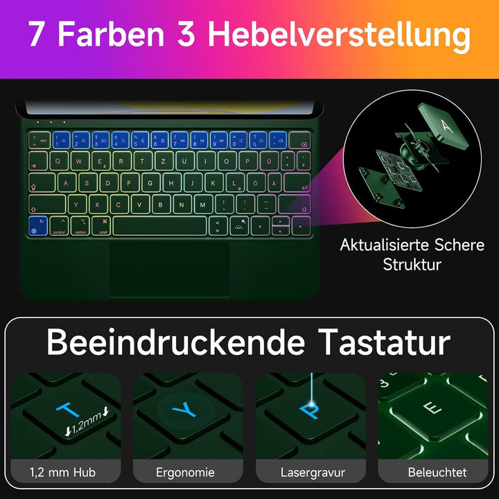 HOU Magic-Keyboard für iPad Air 5 Hülle mit Tastatur（Air 11 Zoll & Air 4）,für iPad Pro 11 Hülle mit