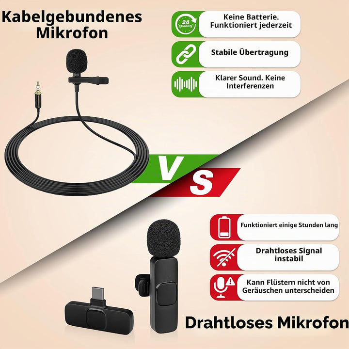 Professionelles Lavalier Mikrofon Omnidirektionales Ansteckmikrofon mit Klammersystem Perfekt für di