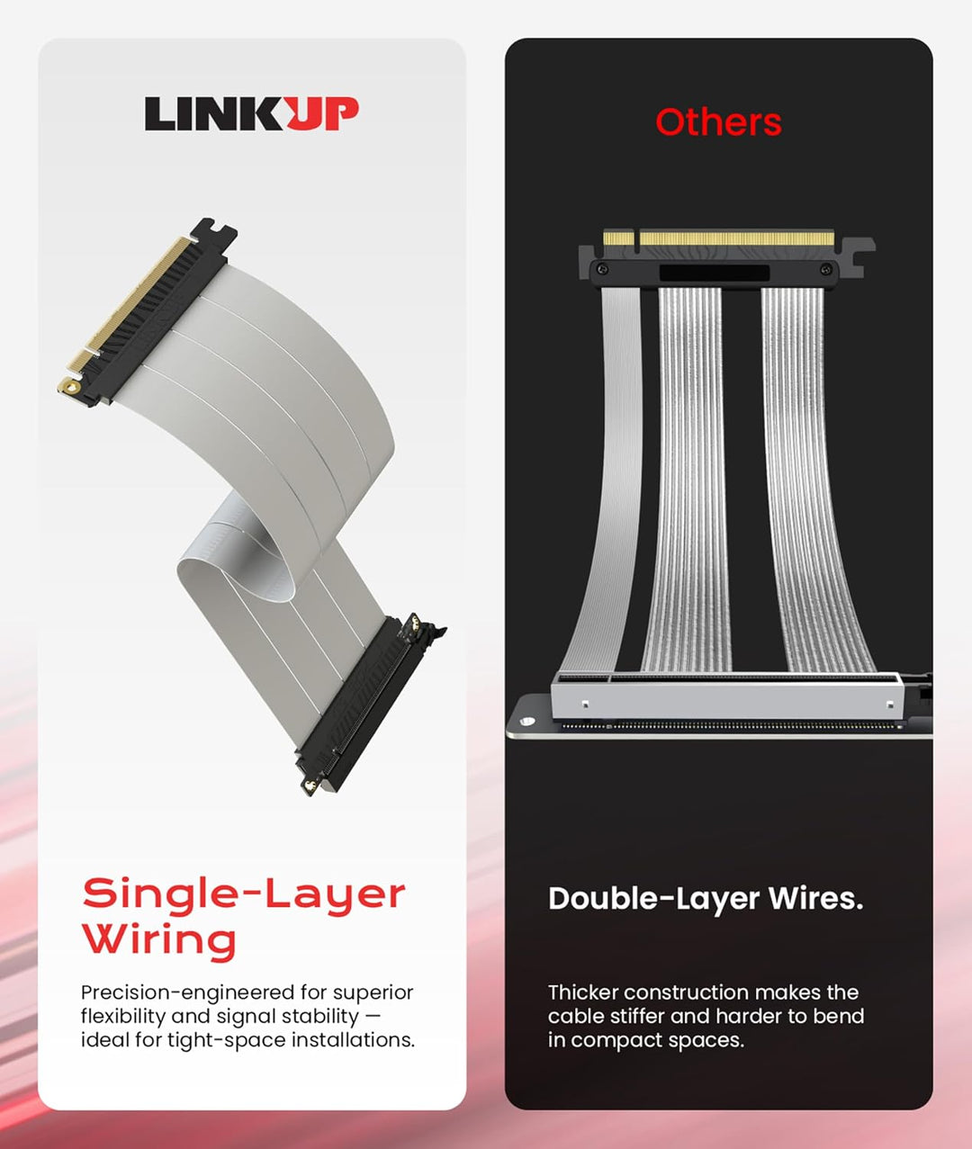 LINKUP - AVA5 PCIE 5.0 Riser-Kabel | RTX5090 RX9070 GPU Bereit | x16 128GB/s Geschwindigkeit | PCIe