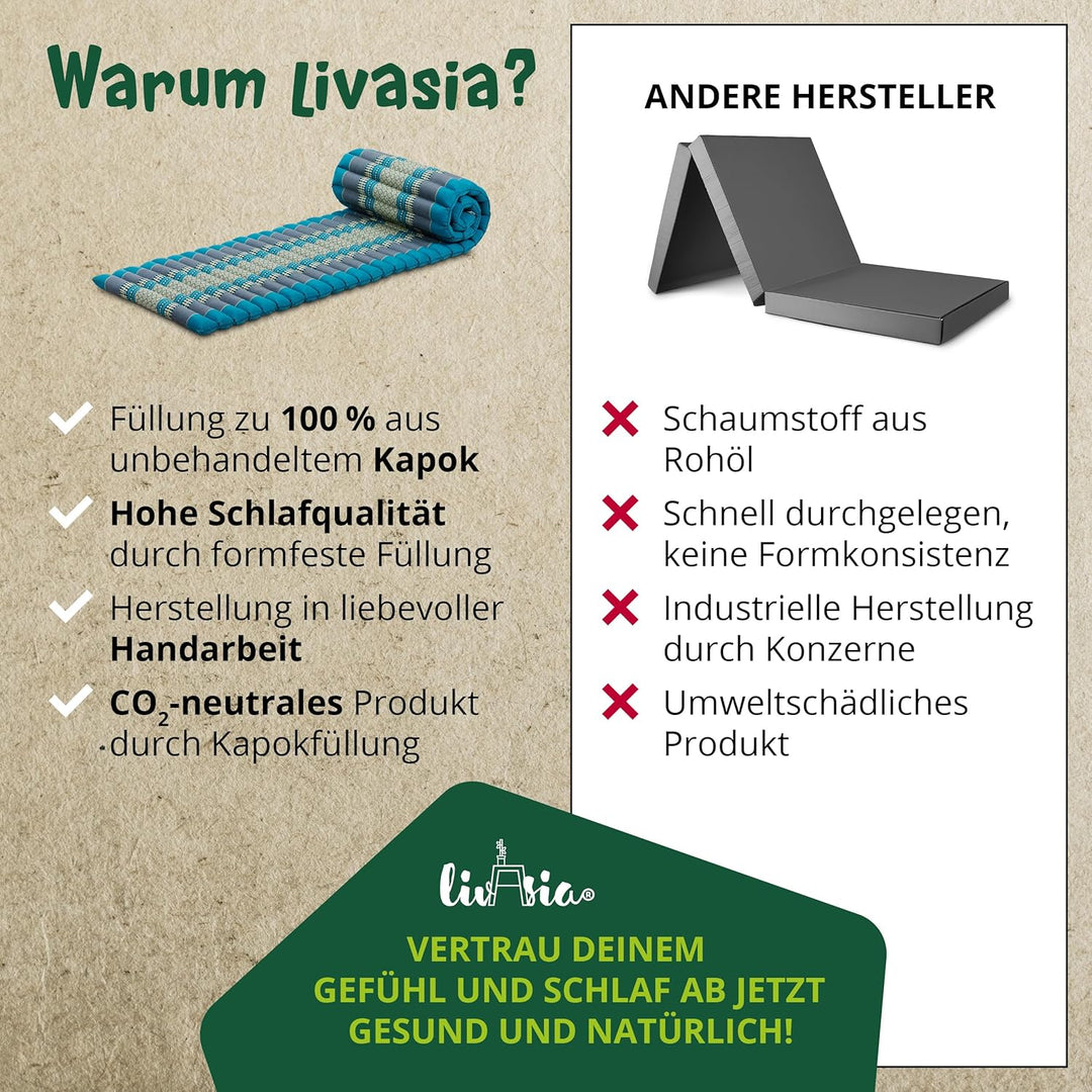 livasia Rollmatte Rollmatratze L-200x110x4,5cm, Gästebett Gästematratze 1 Person, Reisebett Kofferra